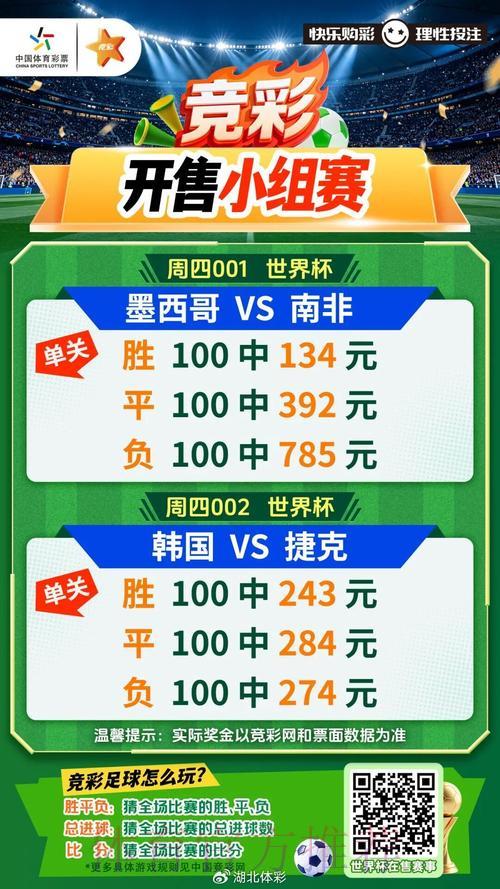 世界杯预测竞猜平台 世界杯预测竞猜平台