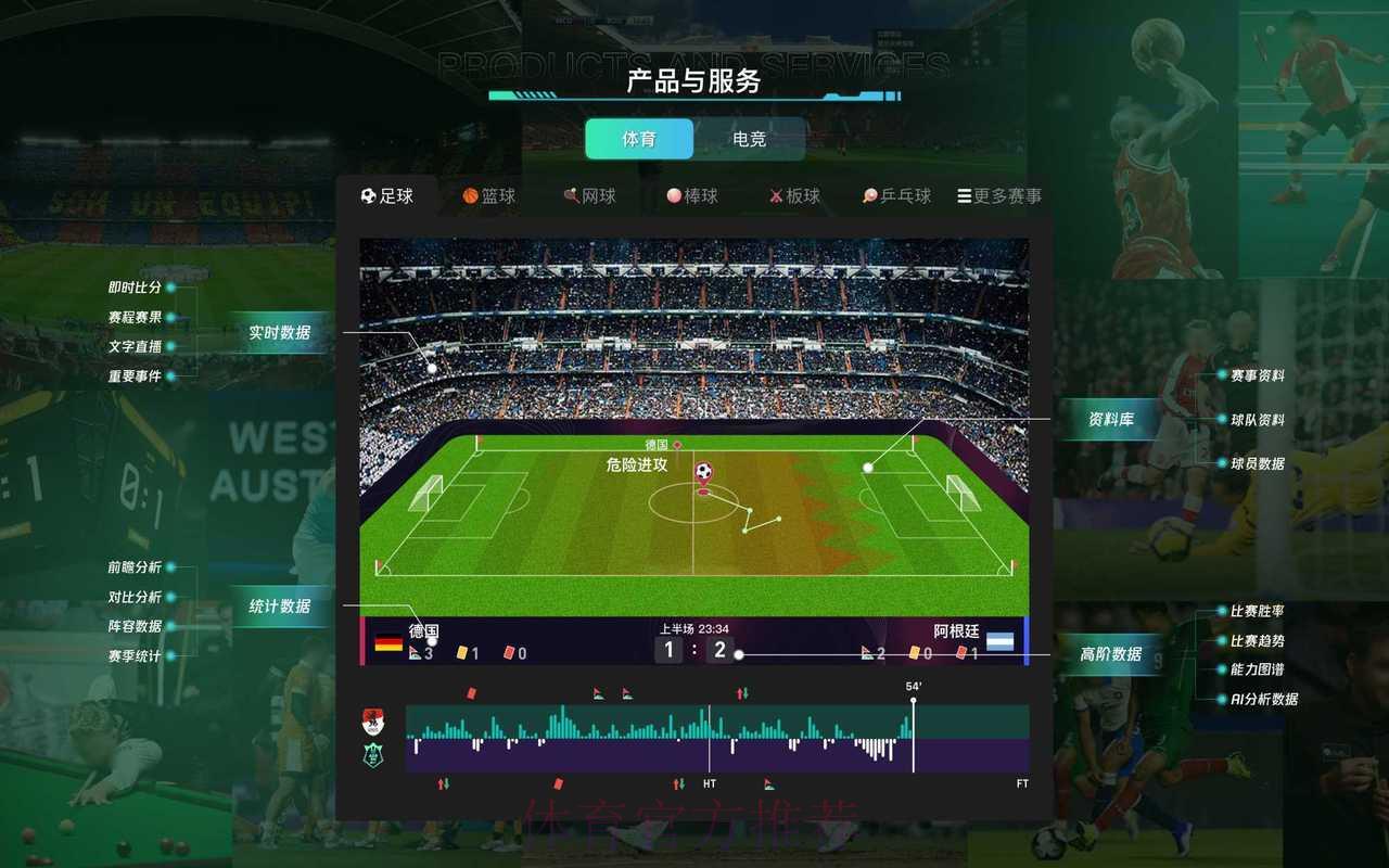 世界杯预测竞猜平台 世界杯预测竞猜平台