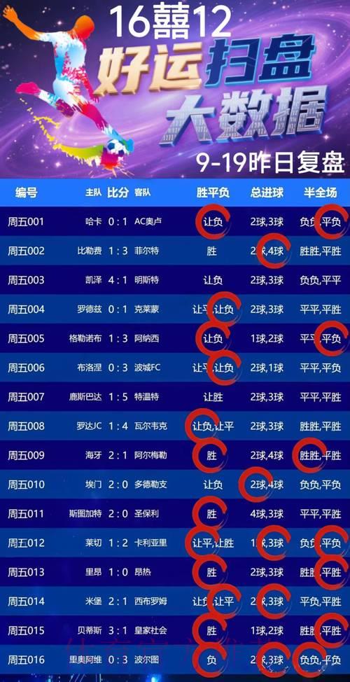 世界杯预测竞猜平台 世界杯预测竞猜平台
