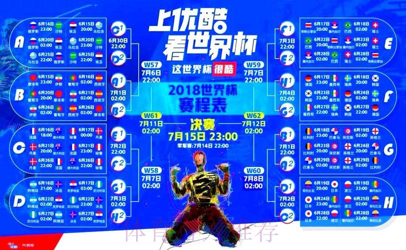 世界杯直播官网平台全面解析指南 世界杯直播官网平台全面解析指南