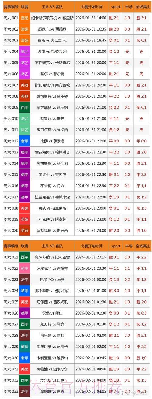 世界杯最新博彩趋势深度解析 世界杯最新博彩趋势深度解析