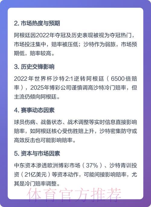 世界杯竞猜全攻略:赔率分析与风险把控深度指南 世界杯竞猜全攻略:赔率分析与风险把控深度指南
