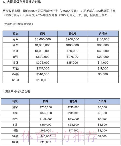 2020年世界杯博彩资金规模深度解析 2020年世界杯博彩资金规模深度解析