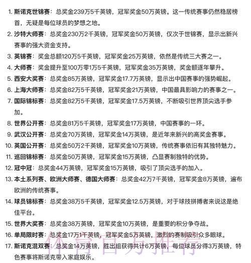 2020年世界杯博彩资金规模深度解析 2020年世界杯博彩资金规模深度解析