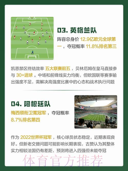 2026年世界杯最佳预测应用推荐
