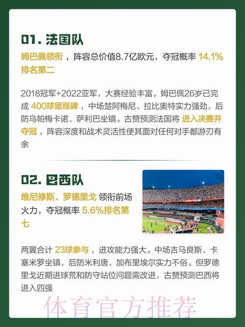 2026年世界杯最佳预测应用推荐