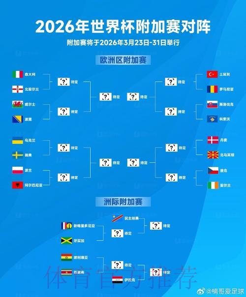 2026世界杯官方外围竞猜平台注册入口推荐 2026世界杯官方外围竞猜平台注册入口推荐