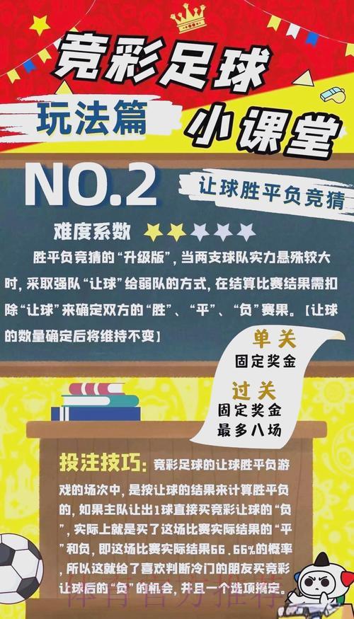 世界杯足球竞猜:掌握这些技巧,让你的投注赢率大幅提升 世界杯足球竞猜:掌握这些技巧,让你的投注赢率大幅提升