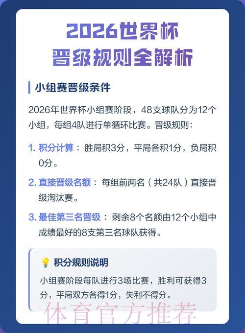 2026世界杯预选赛苹果平台热门赛事深度解析 2026世界杯预选赛苹果平台热门赛事深度解析