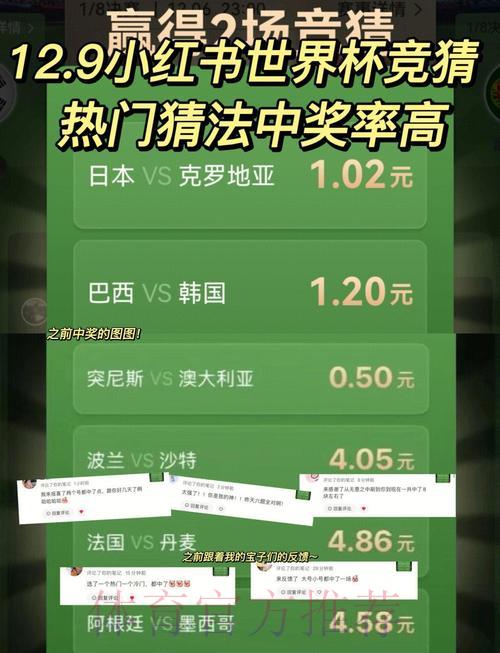世界杯竞猜平台:如何借助预测工具提升决策水平 世界杯竞猜平台:如何借助预测工具提升决策水平