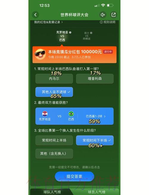 世界杯竞猜平台:如何借助预测工具提升决策水平 世界杯竞猜平台:如何借助预测工具提升决策水平