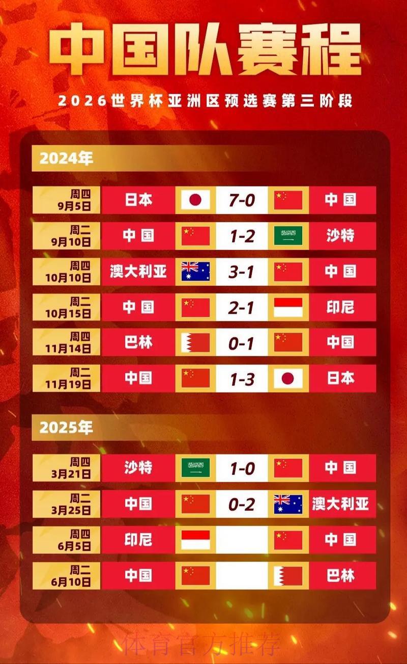 世界杯竞彩赔率波动所揭示的市场风向 世界杯竞彩赔率波动所揭示的市场风向