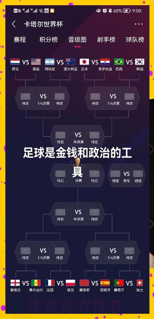世界杯竞猜指南:教你精准选出夺冠热门队伍 世界杯竞猜指南:教你精准选出夺冠热门队伍