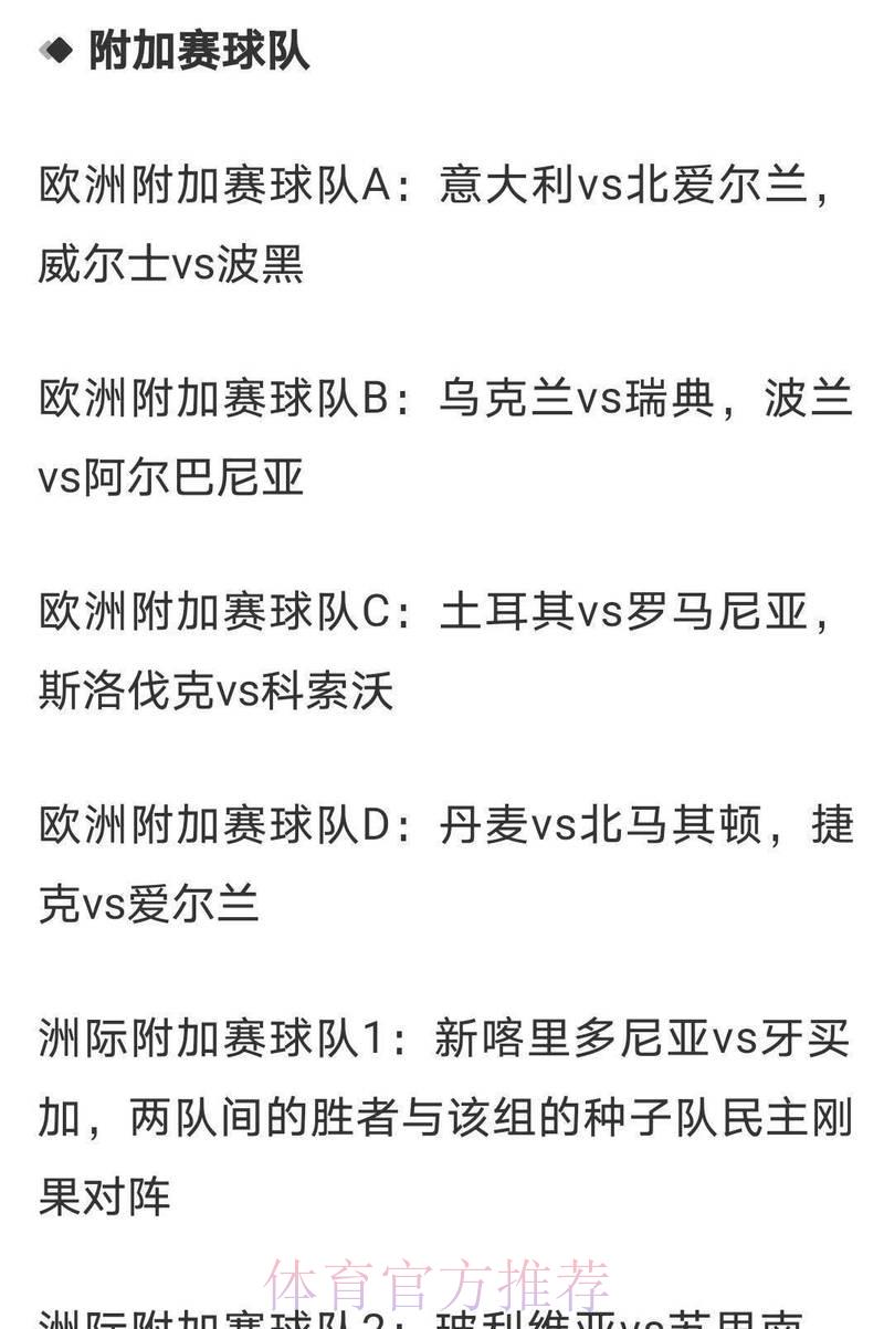 2026世界杯夺冠赔率:小组赛成绩将如何左右各队夺冠odds走势 2026世界杯夺冠赔率:小组赛成绩将如何左右各队夺冠odds走势