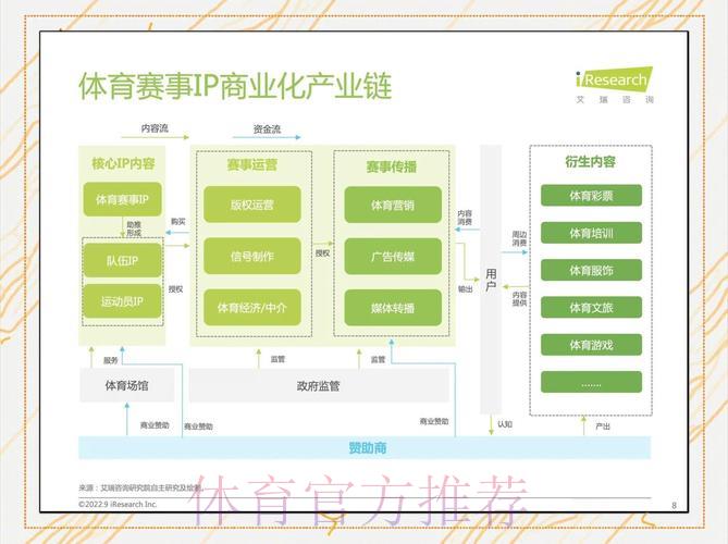 深度解析世界杯滚球平台的运营模式与核心功能 深度解析世界杯滚球平台的运营模式与核心功能