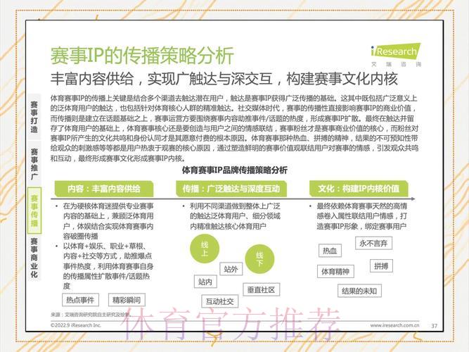 深度解析世界杯滚球平台的运营模式与核心功能 深度解析世界杯滚球平台的运营模式与核心功能