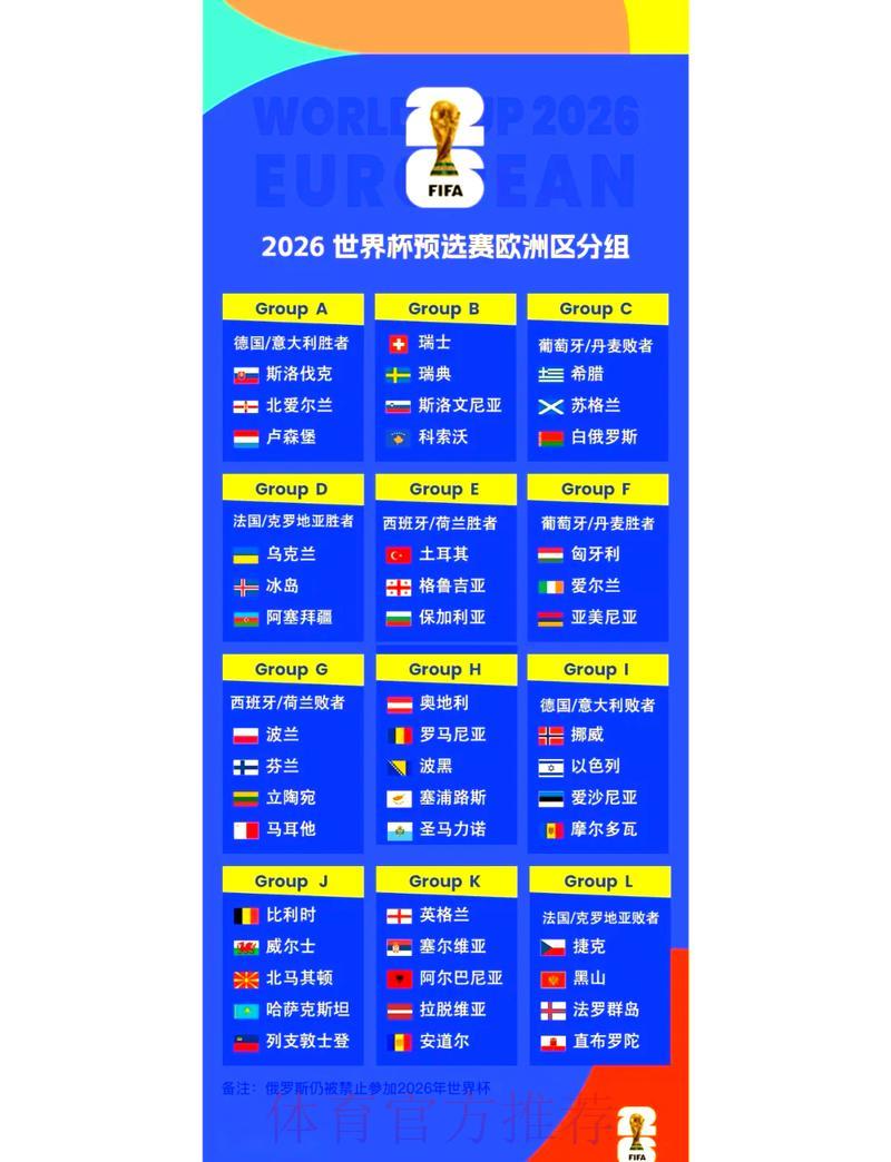 2026世界杯赛程全览与深度精彩解读 2026世界杯赛程全览与深度精彩解读