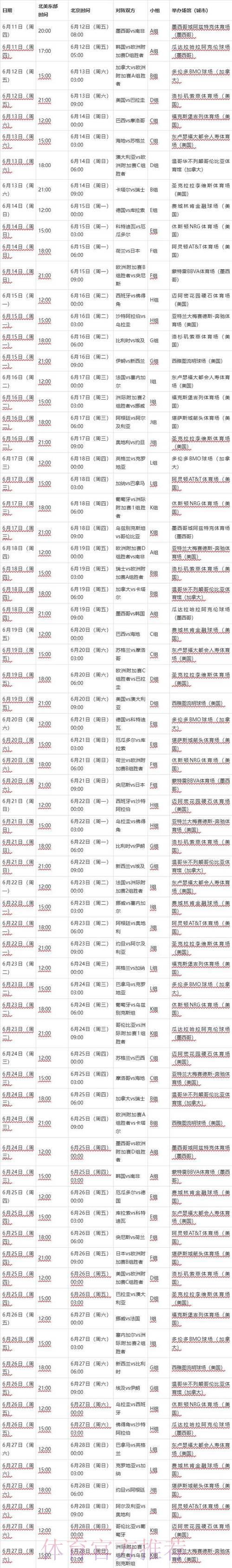 2026世界杯赛程全览与深度精彩解读 2026世界杯赛程全览与深度精彩解读