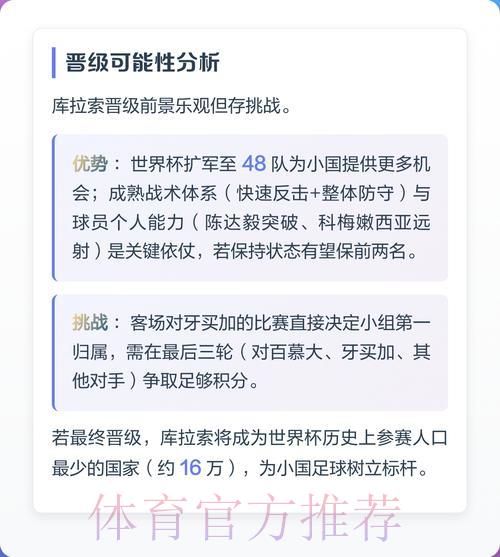 世界杯预选赛：专家解析投注策略与技巧