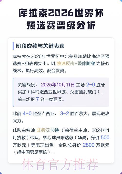 世界杯预选赛：专家解析投注策略与技巧