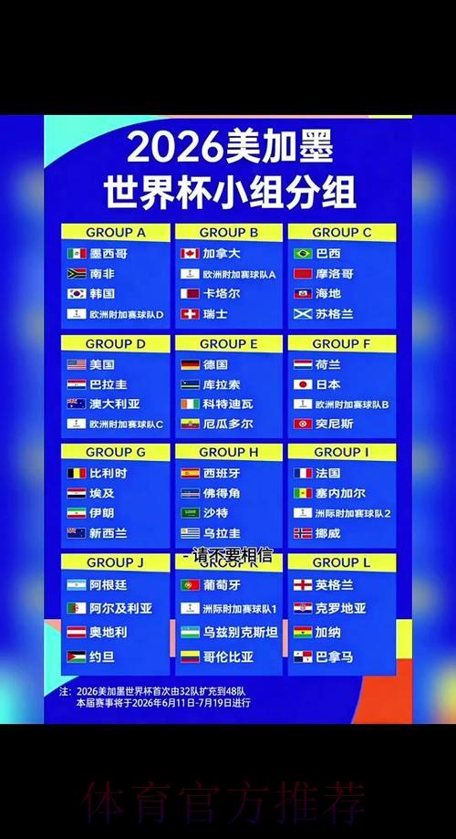 2026世界杯官方比分查询平台