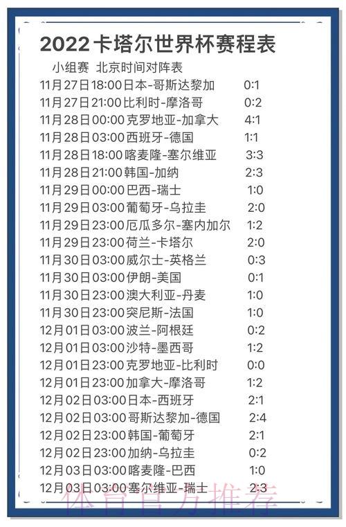 世界杯赛事预测：权威专家深度解析与策略指南
