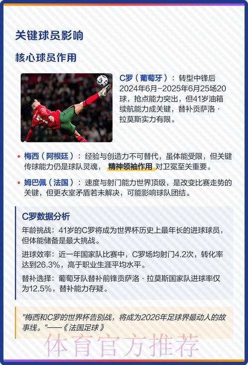 2026世界杯直播全面解析与热门看点 2026世界杯直播全面解析与热门看点