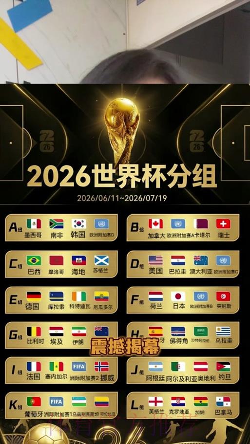 2026世界杯竞猜指南:运用数据分析提升获胜胜算 2026世界杯竞猜指南:运用数据分析提升获胜胜算