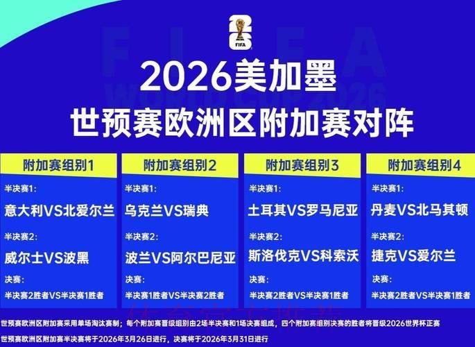 2026世界杯比分预测：强队大胜数据全面解析
