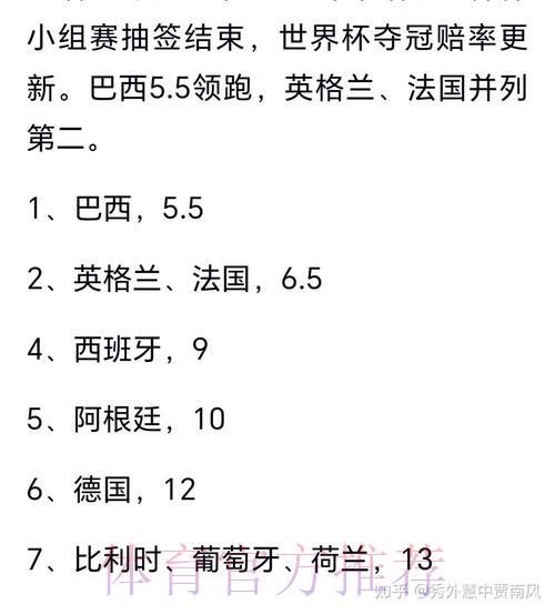谁将问鼎2026世界杯?你的预测准确吗 谁将问鼎2026世界杯?你的预测准确吗