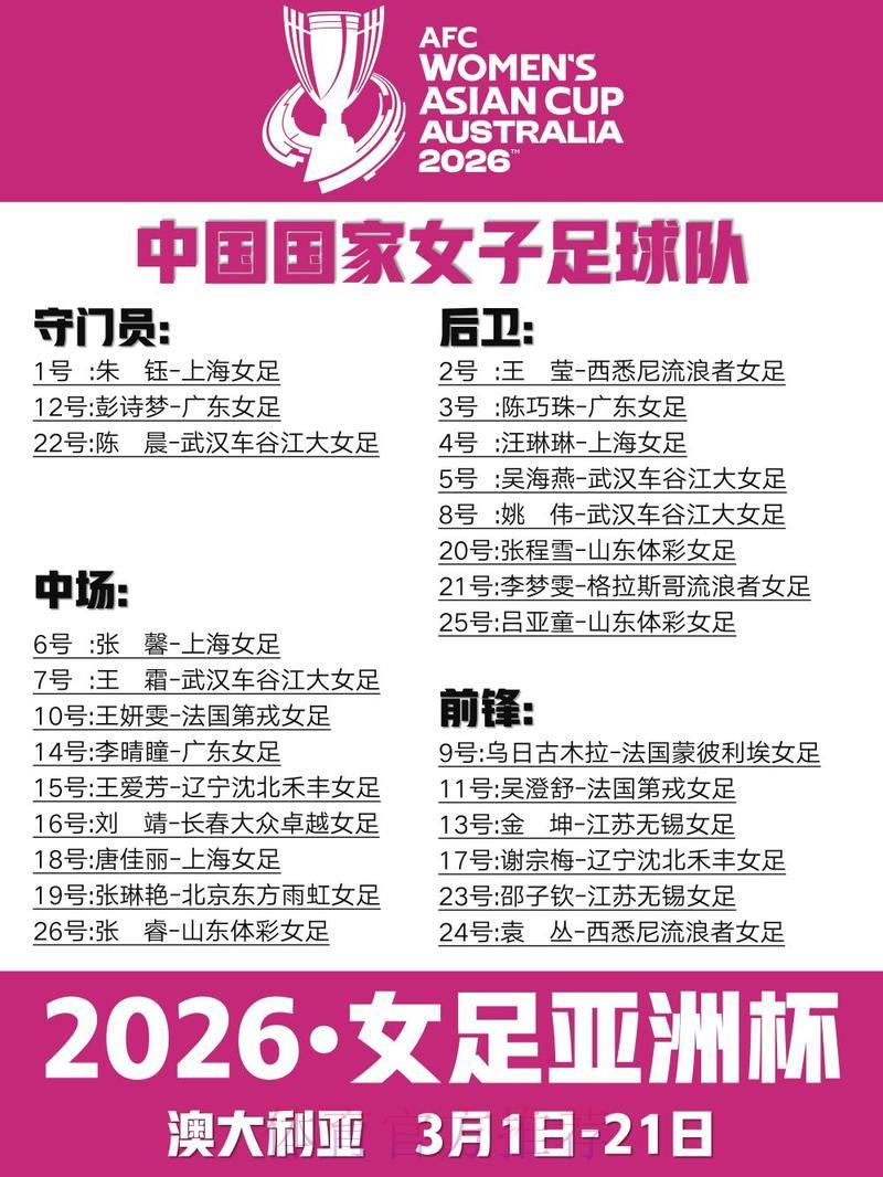 2026年女足世界杯免费在线直播平台全攻略 2026年女足世界杯免费在线直播平台全攻略
