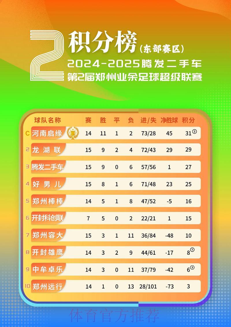 2026世界杯赛果揭晓：与历届世界杯数据全面对比
