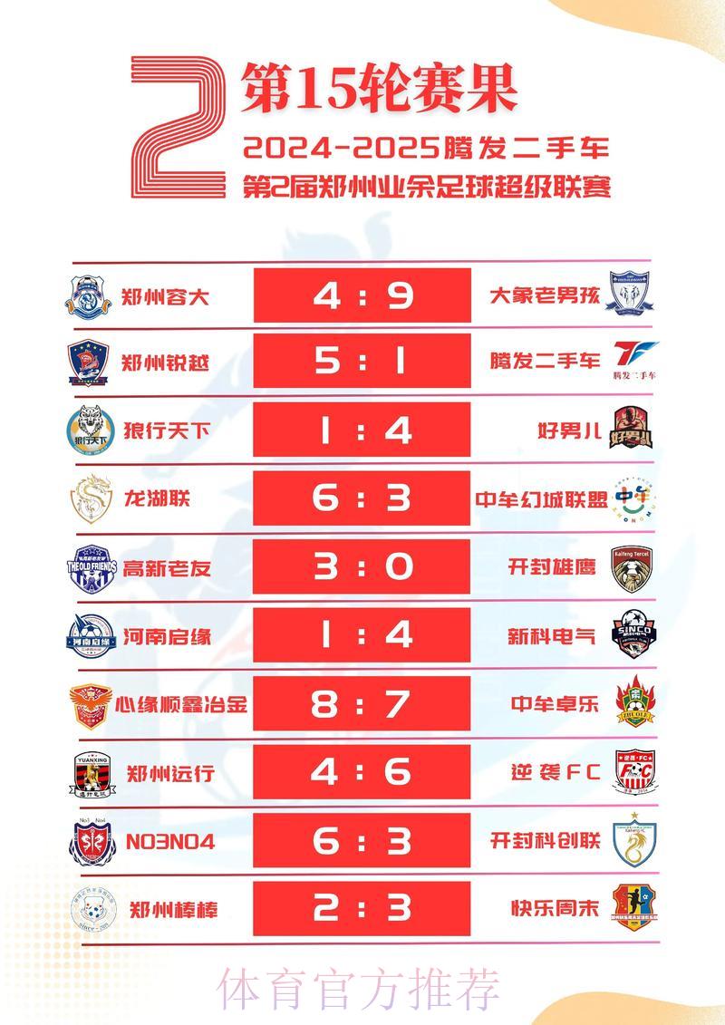 2026世界杯赛果揭晓：与历届世界杯数据全面对比