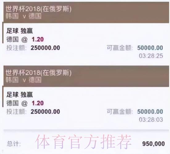 世界杯竞猜平台冷门比赛如何进行投注预测 世界杯竞猜平台冷门比赛如何进行投注预测