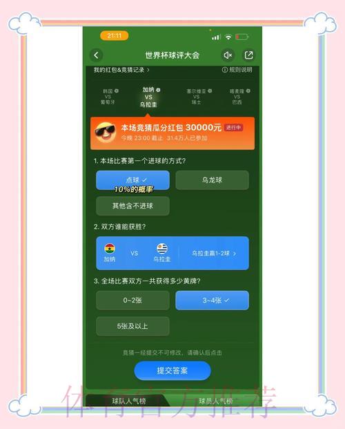 世界杯竞猜全攻略:玩法详解与必胜技巧 世界杯竞猜全攻略:玩法详解与必胜技巧