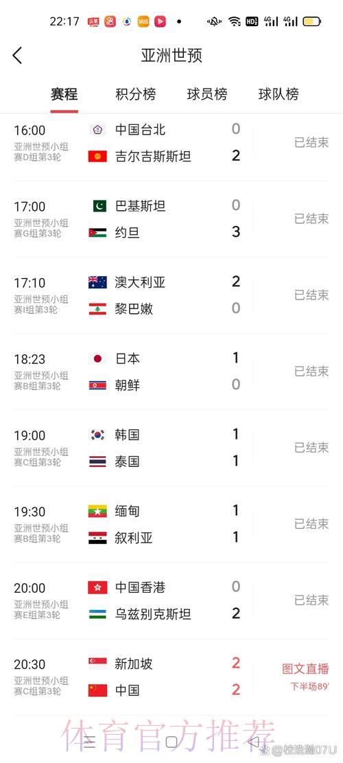 世界杯赛事比分实时更新播报 世界杯赛事比分实时更新播报