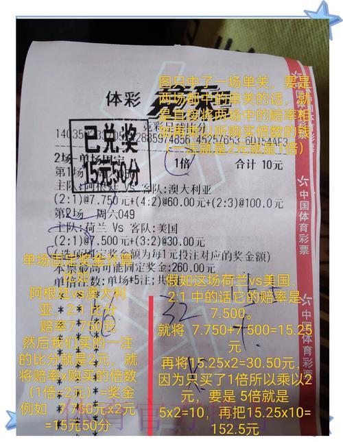 深度盘点世界杯竞猜平台用户口碑与真实评测 深度盘点世界杯竞猜平台用户口碑与真实评测