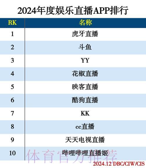 2024世界杯直播软件精选推荐及下载攻略 2024世界杯直播软件精选推荐及下载攻略