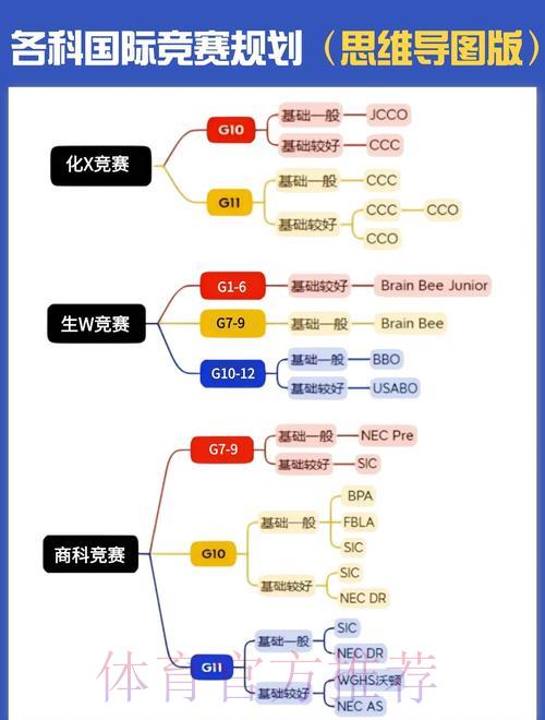 深度剖析世界杯赛事预测的核心策略与实用方法 深度剖析世界杯赛事预测的核心策略与实用方法