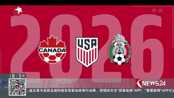 2026年世界杯赛事竞猜全球动态深度解析 2026年世界杯赛事竞猜全球动态深度解析