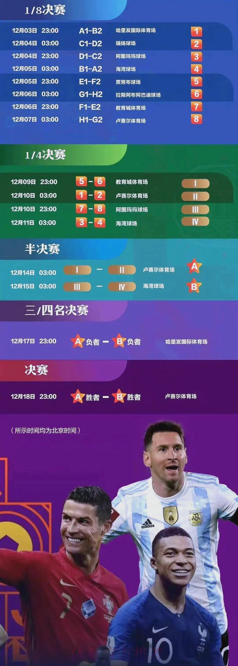 世界杯赛事深度剖析与全方位推荐指南 世界杯赛事深度剖析与全方位推荐指南